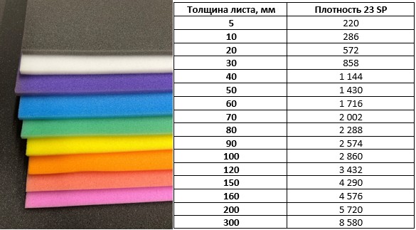 прайс цв 12 05 2025